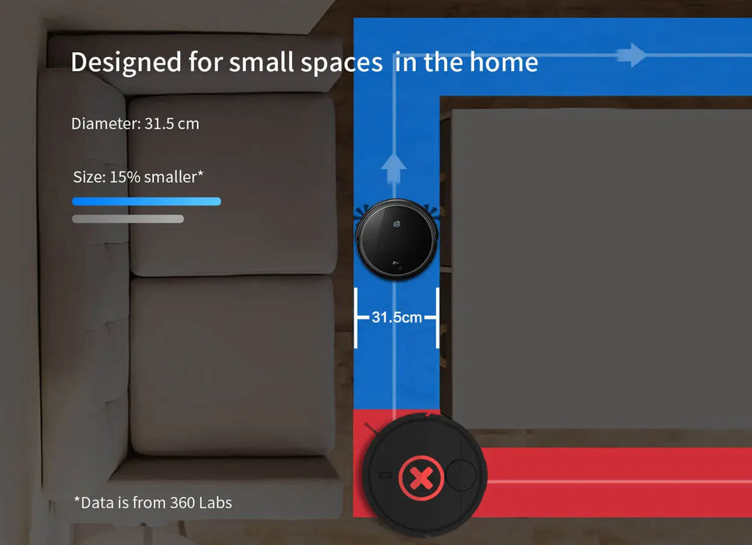 360-SMARTLIFE-360-robot-vacuum-tight0squeezes