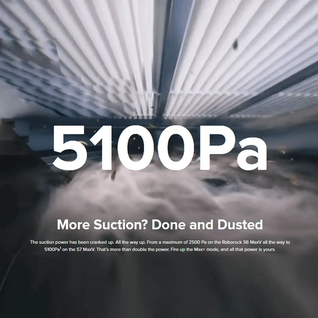 Powerful Suction 5100 Pa