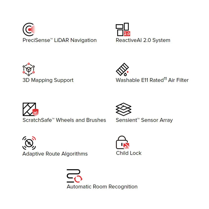 Features of s7 plus roborock