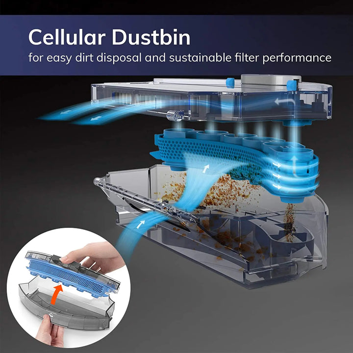 Cellular Dustbin