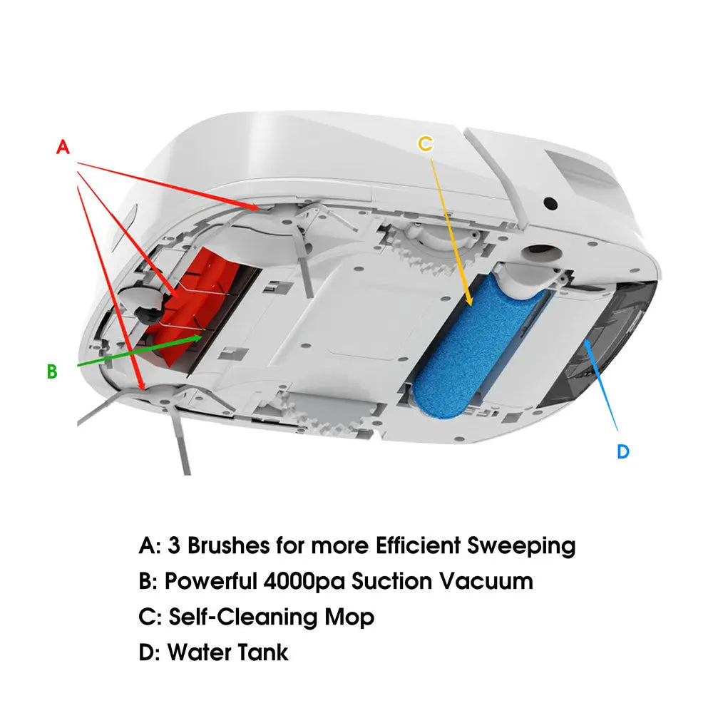 Tecbot M1 Robot Vacuum & Mop